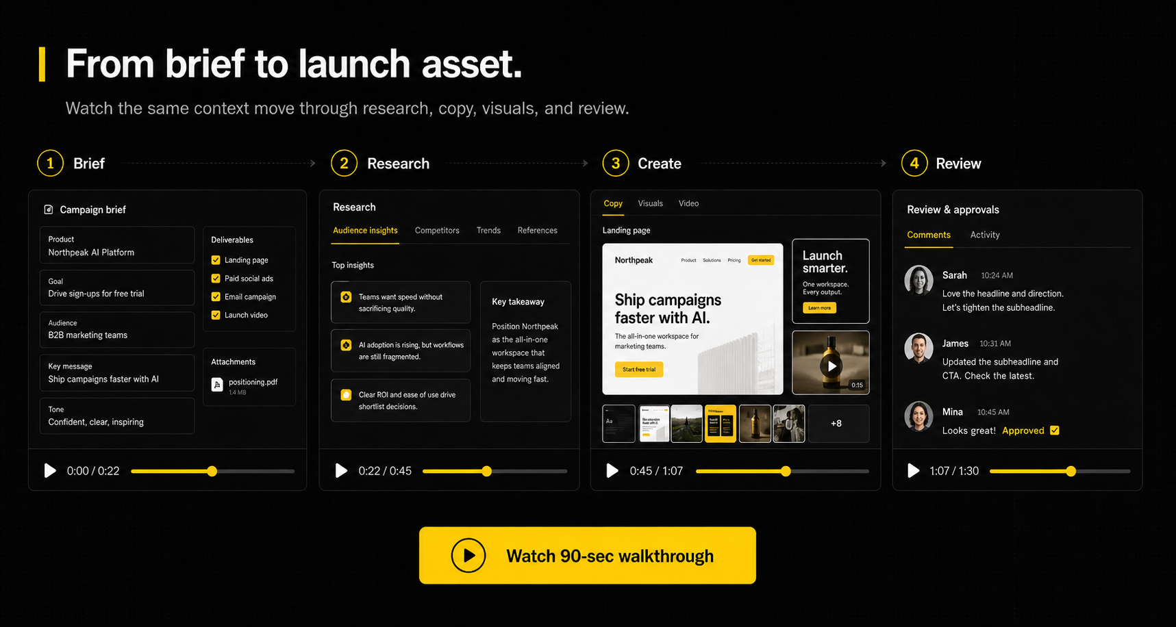 Workflow demo concept showing a video storyboard from brief to launch asset